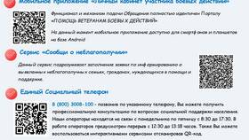 Чем отличается аккаунт финансирования от единого в Том Фарр