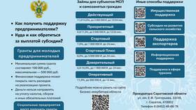 Доверительное управление УИП: что это такое в Том Фарр
