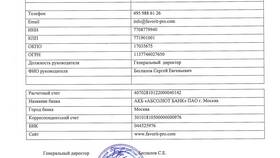 Как называются документы компании в Том Фарр