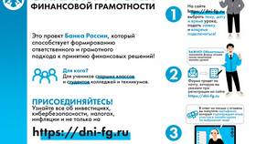 Как отменить поданную кредитную заявку в Том Фарр