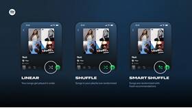 Как отвязать аккаунт Spotify от устройств и сервисов в Том Фарр