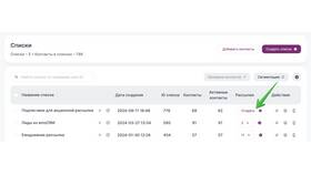 Как правильно составить и отправить опись в Том Фарр