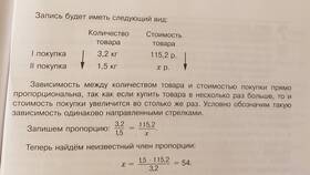 Как решать задачи с товарами в Том Фарр