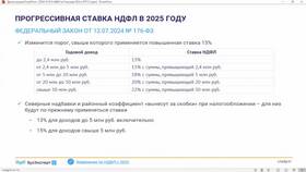 Как удерживать НДФЛ в 2025 году в Том Фарр