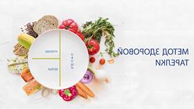 Метаболическая тарелка - что это такое простыми словами в Том Фарр