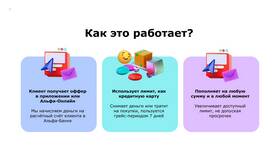 Почему Альфа-Банк списывает деньги в Том Фарр