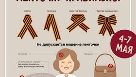 Почему используют Георгиевскую ленту в Том Фарр