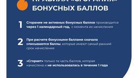 Почему нет бонусов СберСпасибо: причины отсутствия начислений в Том Фарр