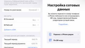 Потеря карты мира: как заблокировать SIM-карту в Том Фарр