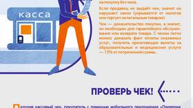 Штраф 3375 рублей: за что могут выписать?