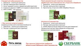 Сроки ипотечного кредитования в Сбербанке в Том Фарр