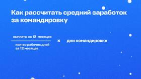 ВСК страховая премия: что это и как рассчитывается в Том Фарр