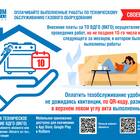Что такое платежный пароль в CS:GO Market