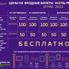 Как получить национальный доход