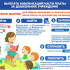 Как получить выплаты за учебу через Госуслуги