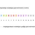 Как посмотреть номер расчетного счета в Сбербанке